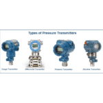 2.2.2. TRANSMITTER - Image 3
