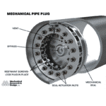 4.1.8. MECHANICAL PLUG - Image 3