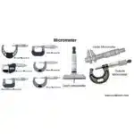 5. Precision measuring instruments-1 - Image 4